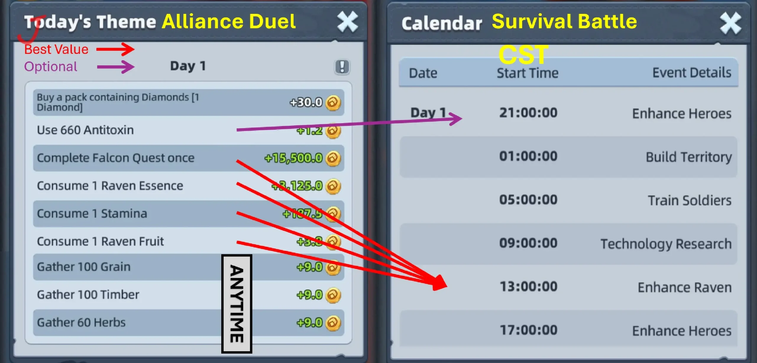 Last Asylum Plague Alliance Duel Mapping to Survival Battle Day 1