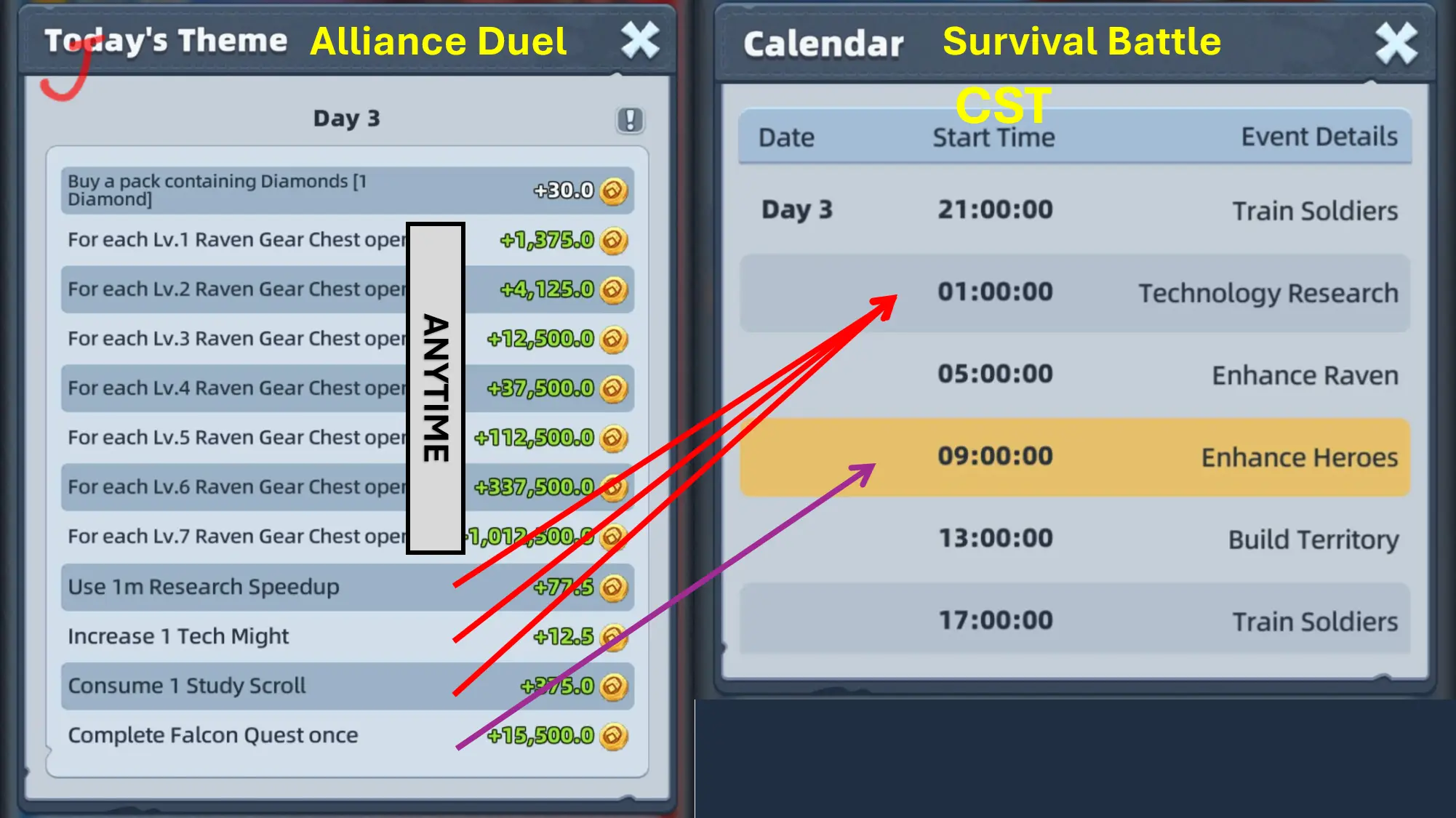 Last Asylum Plague Alliance Duel Mapping to Survival Battle Day 3